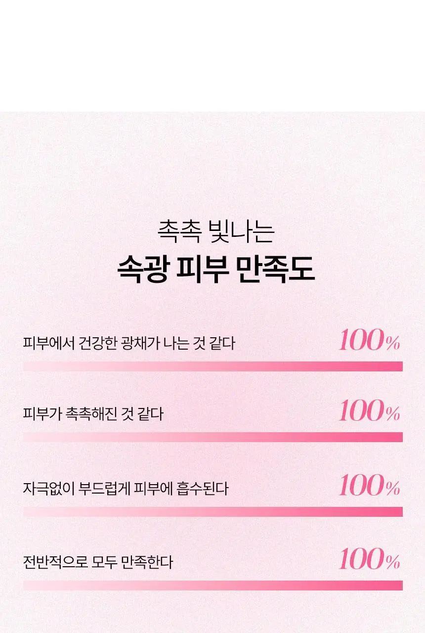 [속광부스터] 샤이샤이샤이 리페어 밀키 우레아 글로우 버블 세럼 110ml 상세페이지 33